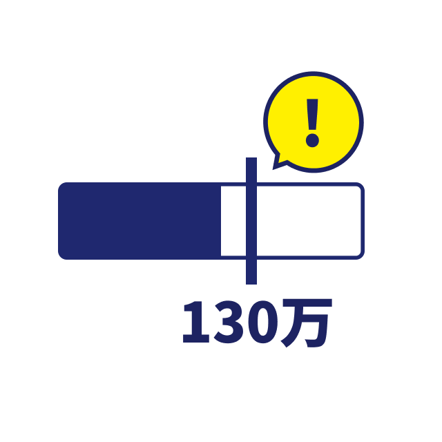 ステップ2: 年収の壁を確認