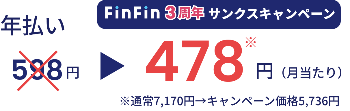 サンクスキャンペーン金額