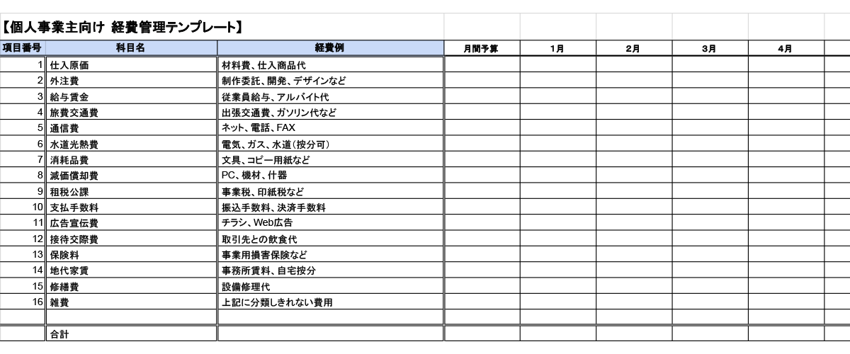 個人事業主向け経費管理テンプレート