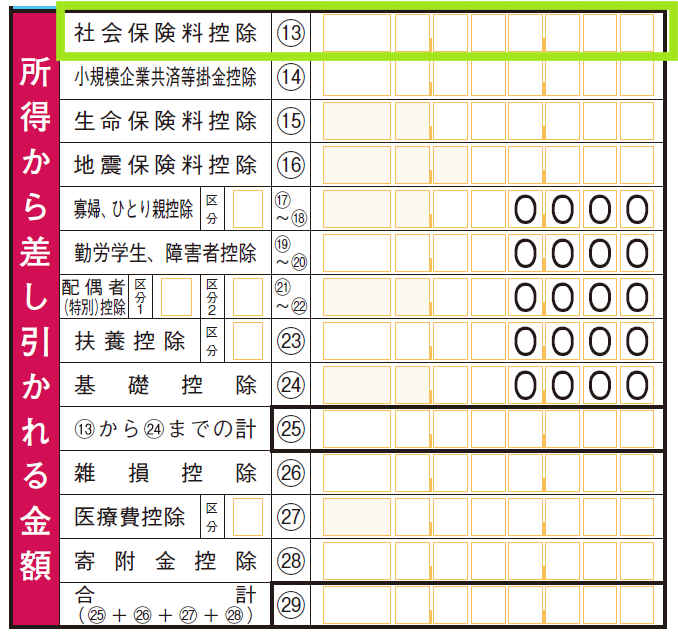 保険料の種類記入欄